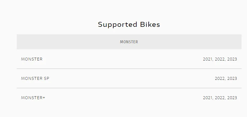 Ducati Monster Slip-on Exhaust System with Carbon Silencers (96481842AA)